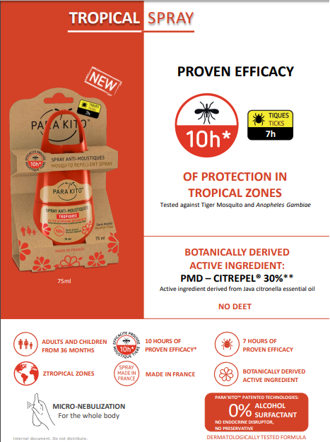 Chai xịt chống muỗi PARA'KITO Red Spray Lotion - 8419