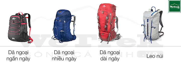 huong-dan-cach-chon-balo-da-ngoai