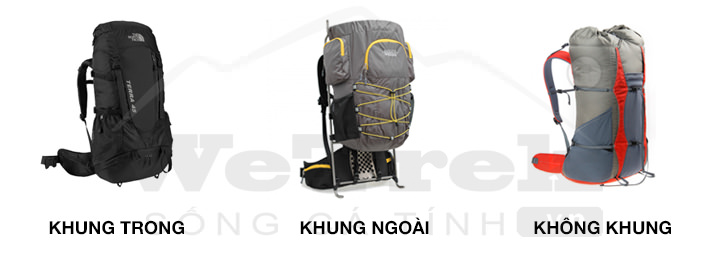 cac-loai-khung-balo-wetrek.vn