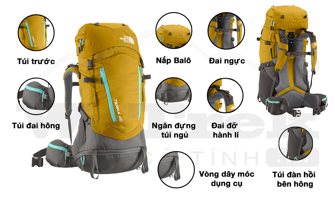 cac-thanh-phan-balo-da-ngoai-wetrek.vn