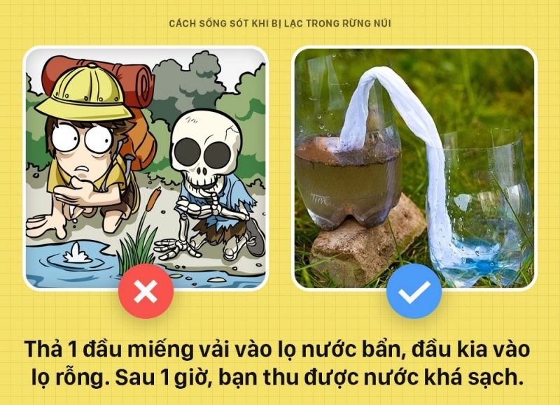 [WeTrekology]Cùng ôn luyện những kỹ năng sinh tồn trong rừng khi bị lạc và tất tần tật những điều bạn nắm rõ27