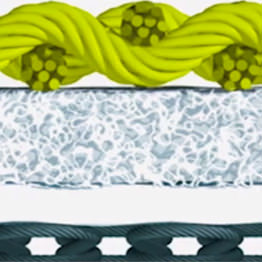 vai-soi-goretex-wetrek.vn