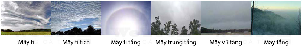 may-frong-nong-warm-front-wether-basics-wetrek.vn