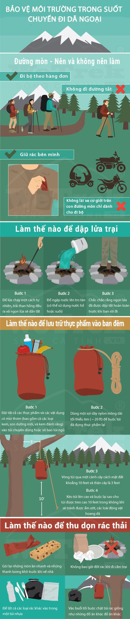 Bao-ve-moi-truong-khi-di-du-lich-WETREK