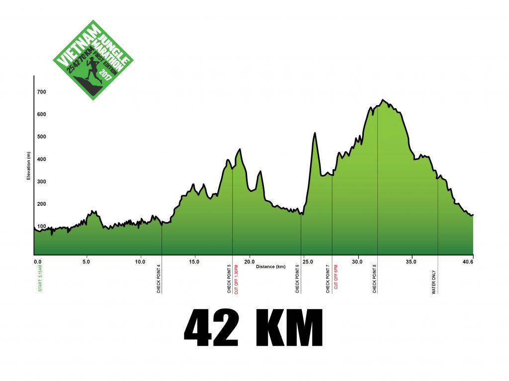 vietnam-jungle-marathon