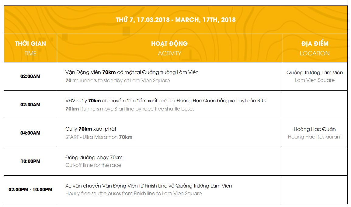 dalat-ultra-trail-2018
