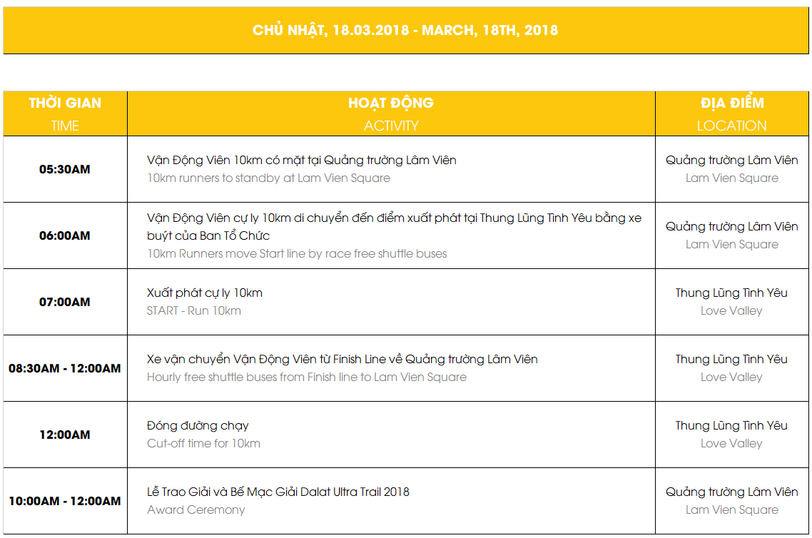 dalat-ultra-trail-2018