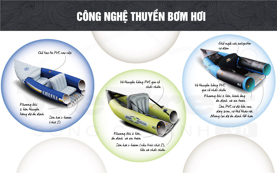 Aqua-Marina-cong-nghe-thuyen-bom-hoi-wetrek.vn