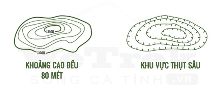 cach-doc-ban-do-dia-hinh-wetrek.vn