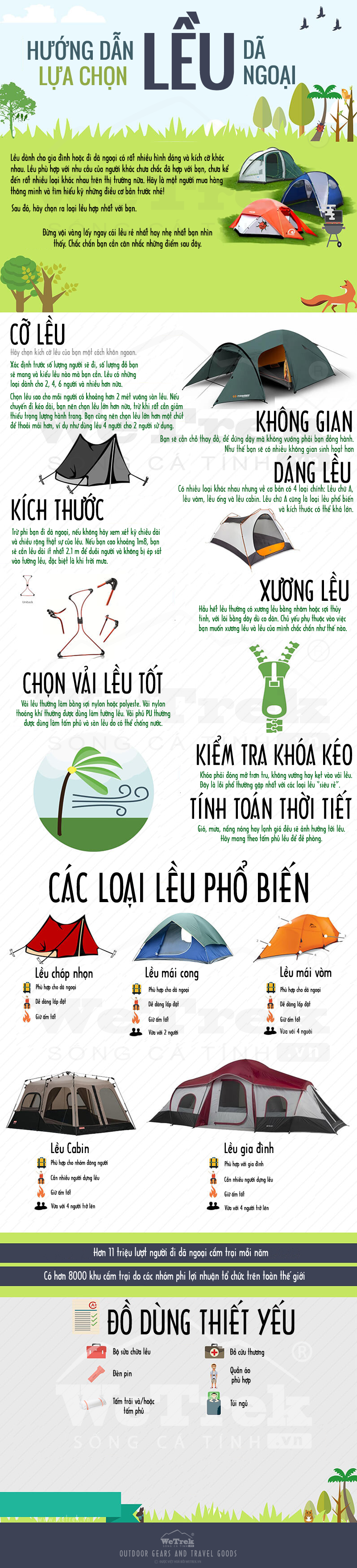huong-dan-cach-chon-leu-da-ngoai-wetrek.vn