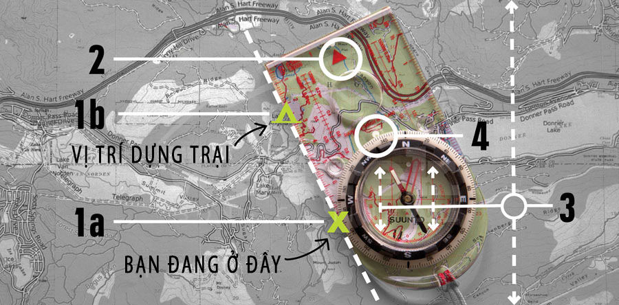 Cách sử dụng la bàn khi đi rừng