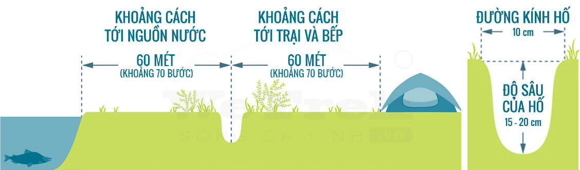quy-tac-ve-sinh-khi-di-da-ngoai-wetrek.vn
