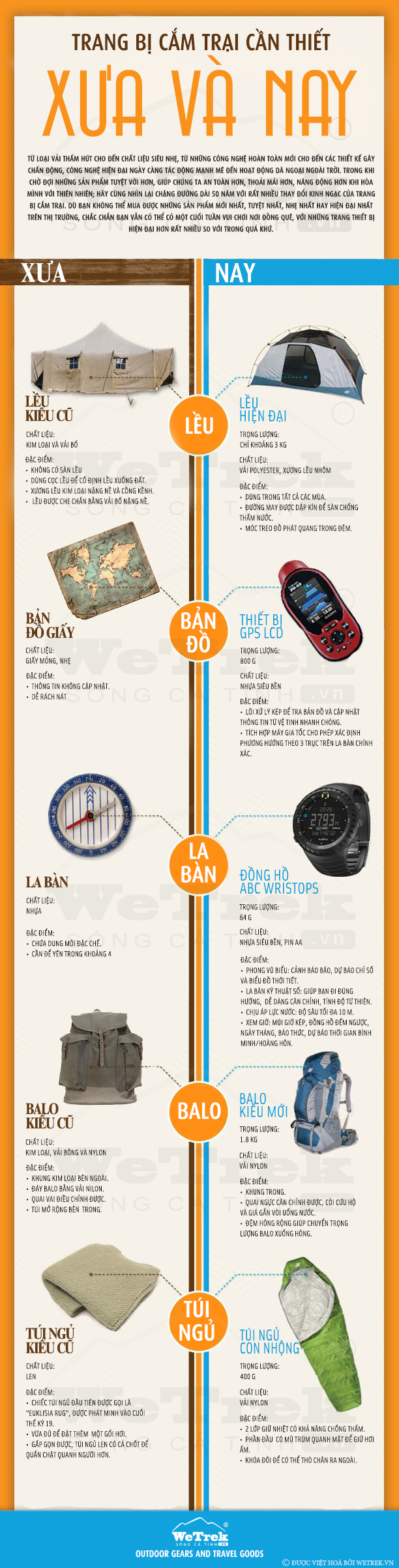 rang-bi-cam-trai-can-thiet-xua-va-nay-wetrek.vn