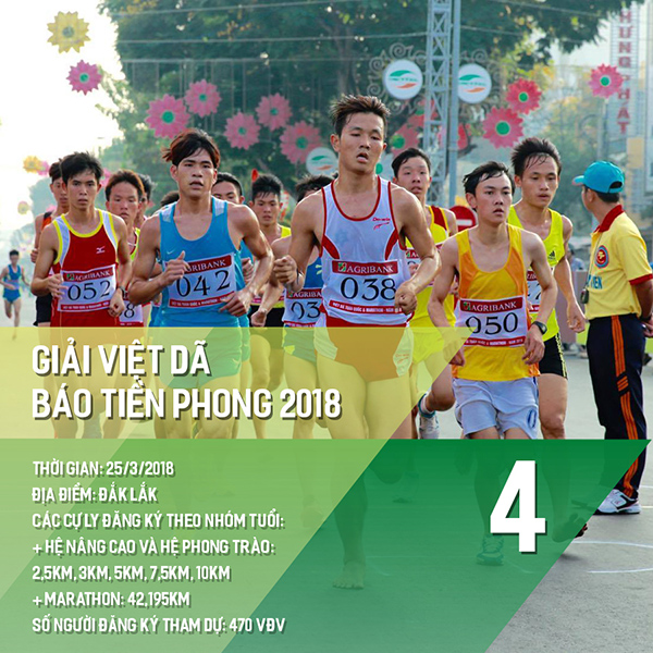 16-giai-chay-bo-nam-2018-cac-runners-nhat-dinh-phai-mot-lan-ghi-danh-wetrekvn