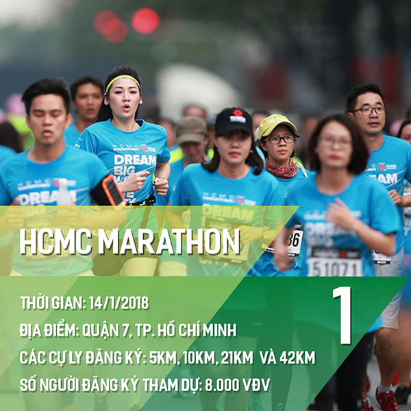 16-giai-chay-bo-nam-2018-cac-runners-nhat-dinh-phai-mot-lan-ghi-danh-wetrekvn