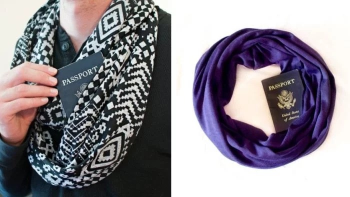 Bật mí những món đồ cần thiết dành cho dân ưa xê dịch trên thế giới - phần 16