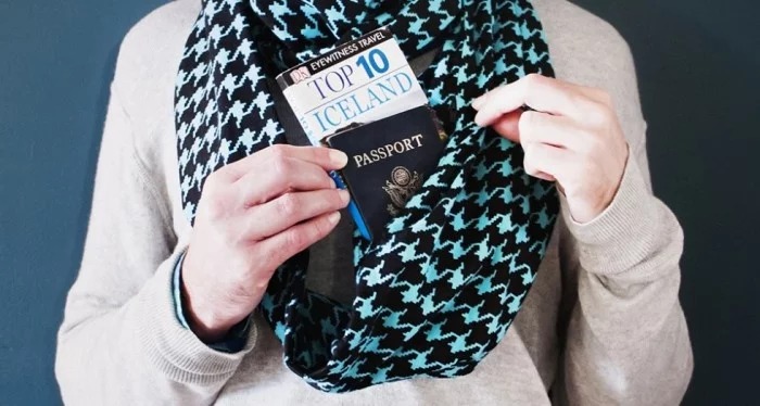 Bật mí những món đồ cần thiết dành cho dân ưa xê dịch trên thế giới - phần 17