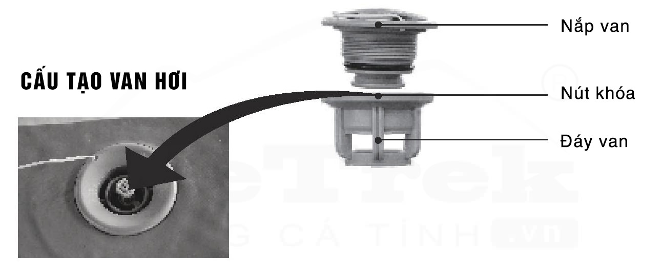 cau-tao-van-hoi-valve-diagram-wetrek.vn