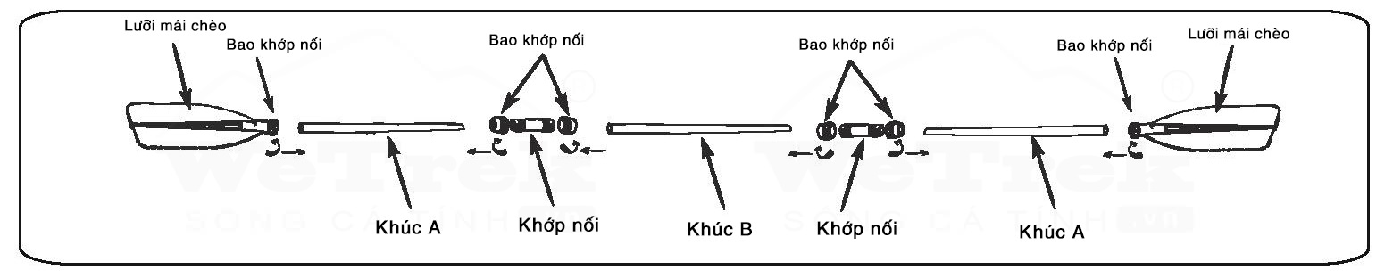 lap-dat-mai-cheo-paddle-assembly-wetrek.vn